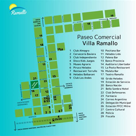 ramayuo|ramallo mapa.